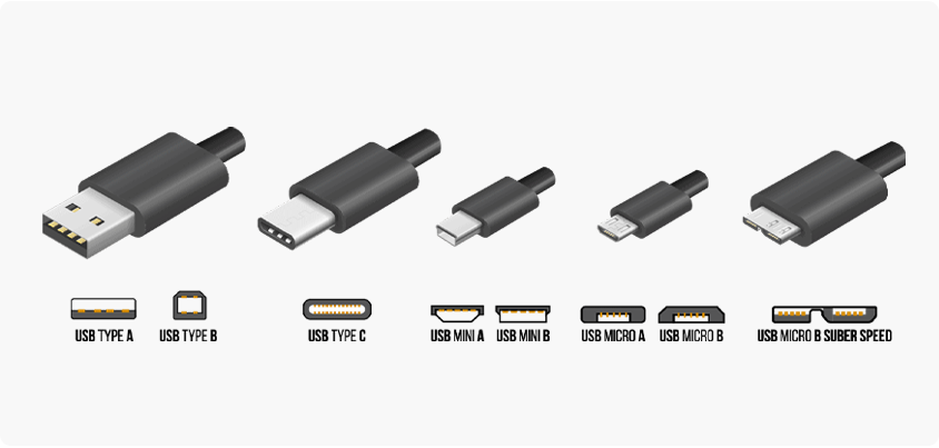 USB Types