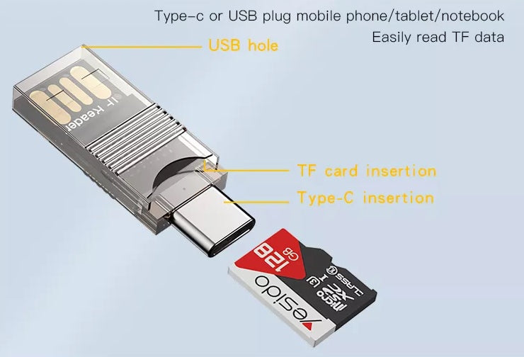 SD Card Reader USB and USB C